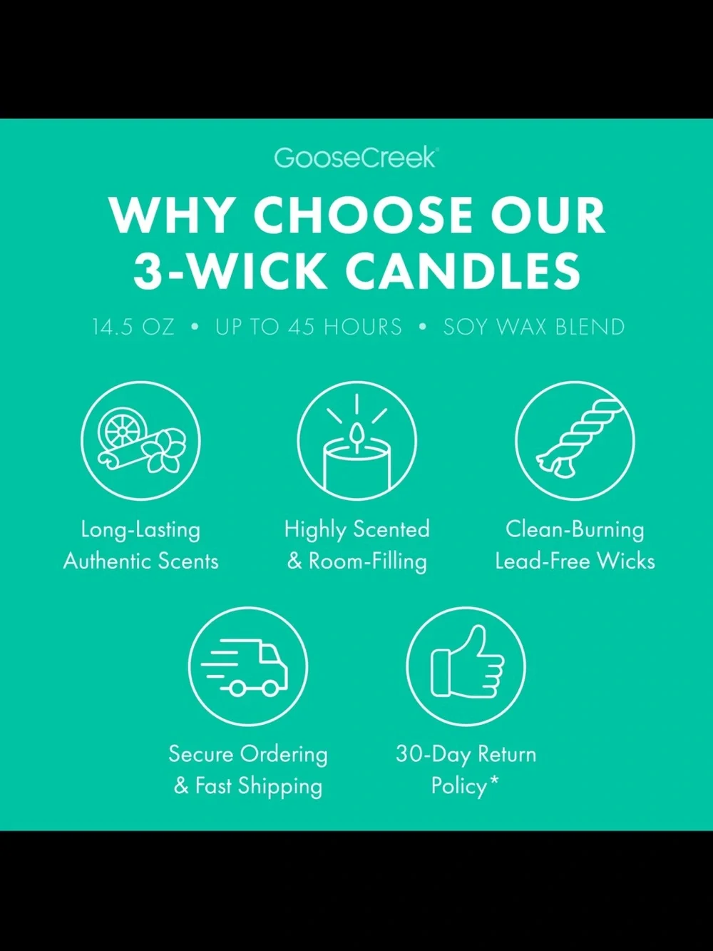 🩵 GC Ocean Blooms 3-Wick Candle NEW